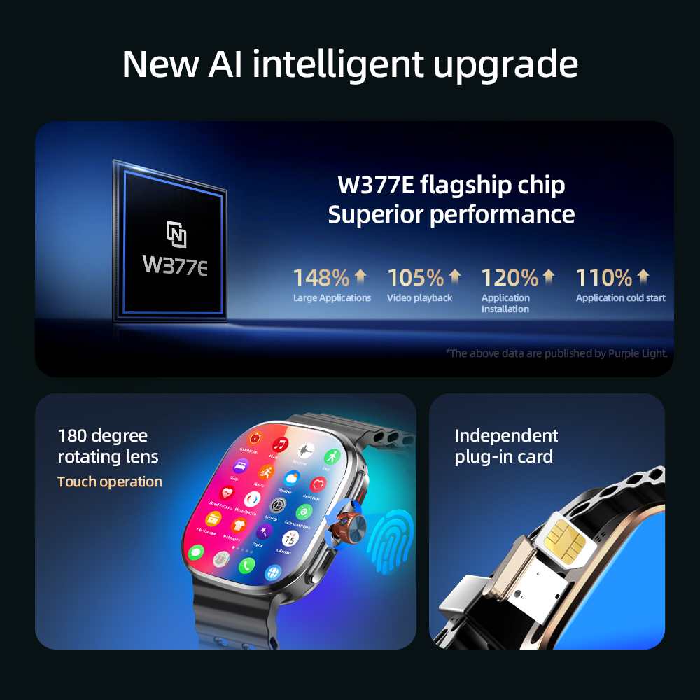 Reloj Inteligente Original S16 - Fall Detection Watch reseña y precio