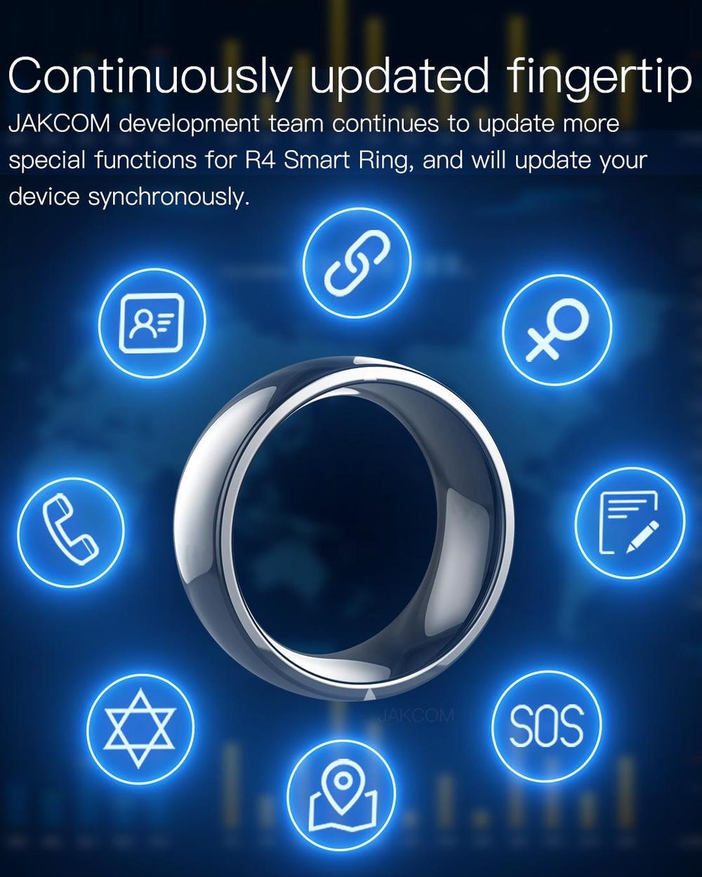Anillo inteligente NFC con tec - Smart Ring Nfc Pay reseña y precio
